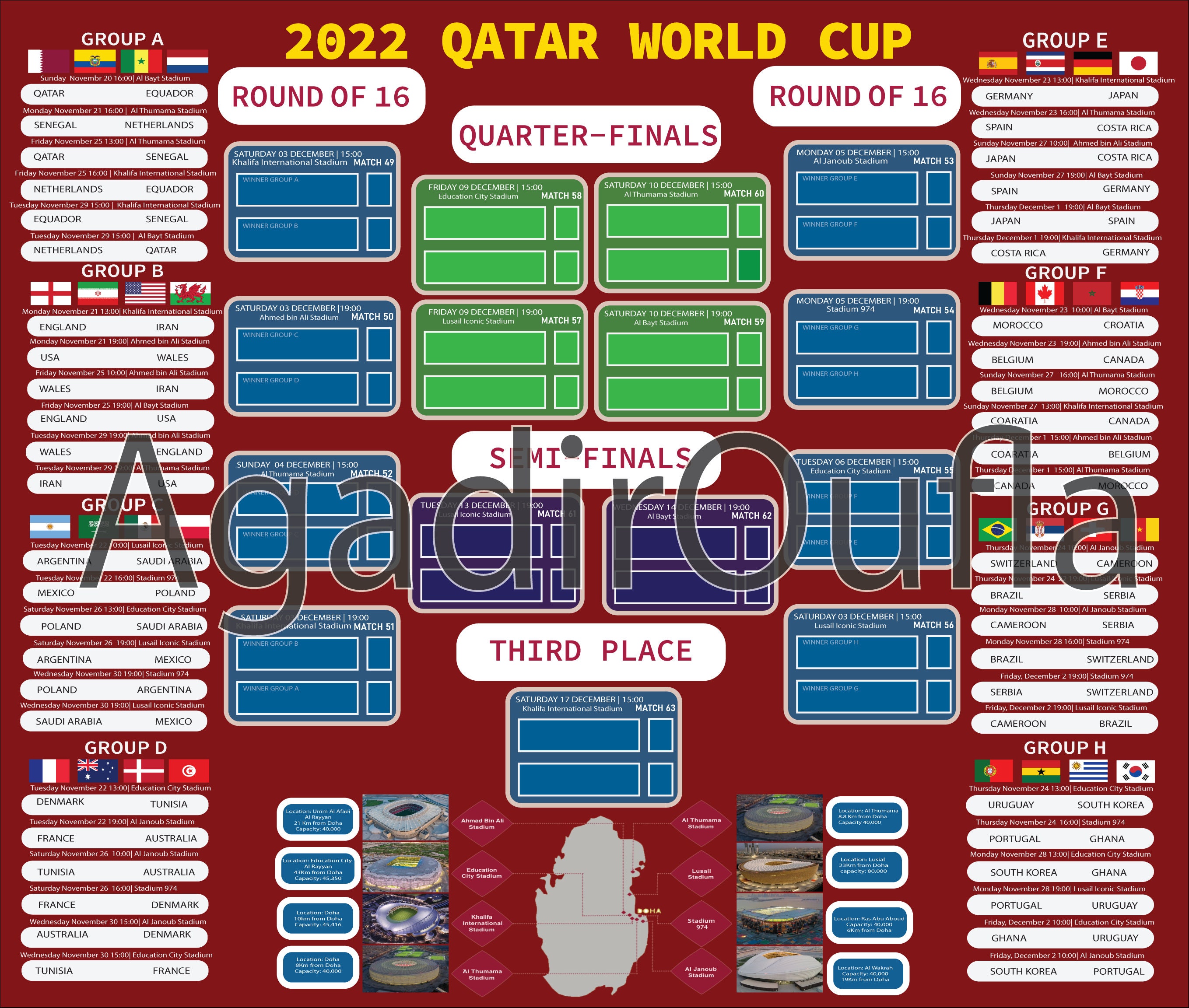 Fifa World Cup Wall Chart 2022 SVG Qatar World Cup Printable