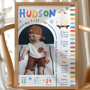 Peut inclure: Une affiche souvenir encadrée pour un enfant nommé Hudson, avec une photo centrale d'un tout-petit portant une casquette marron, entourée de texte coloré, d'un canard sur un skateboard et de statistiques incluant 32 lbs et 29 inches, avec des sections pour les surnoms et les goûts.