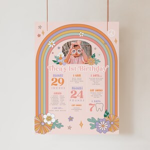Plantilla de póster de hito de una niña maravillosa, letrero de hito maravilloso, hito del primer año de niña, plantilla editable, descarga instantánea 186