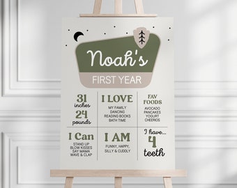 One Happy Camper Milestone Poster Sign Template National Park Birthday Decor Editable Digital Template INSTANT DOWNLOAD 208