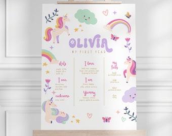 Editable unicornio cumpleaños hito signo fiesta mágica chica rosa pastel primera plantilla de fiesta de unicornio digital Rainbow Canva Descargar