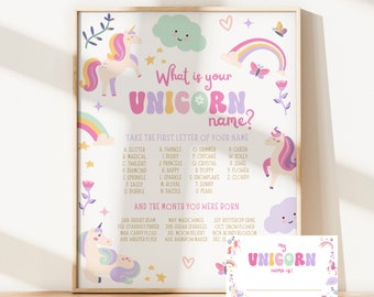 Può includere: Un generatore di nomi di unicorno stampabile con uno schema di colori rosa, viola e blu. La tabella elenca una varietà di nomi e istruisce l'utente a prendere la prima lettera del proprio nome per trovare il proprio nome di unicorno. La tabella include anche una sezione per il mese in cui sei nato, con un nome di unicorno corrispondente a ogni mese.