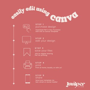 May include: A pink graphic with white text and illustrations. The text reads "easily edit using Canva" and outlines five steps: purchase, edit, save, print, and share. The Juniper Plum logo is in the bottom right corner.