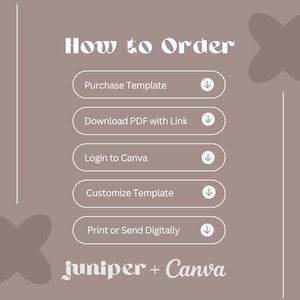 May include: A graphic with the text "How to Order" and a list of steps: Purchase Template, Download PDF with Link, Login to Canva, Customize Template, and Print or Send Digitally. The graphic also includes the text "juniper + Canva".