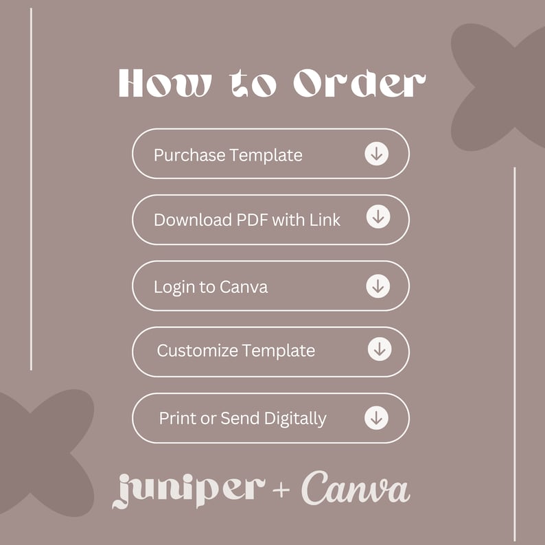 May include: A graphic with the text "How to Order" and a list of steps: Purchase Template, Download PDF with Link, Login to Canva, Customize Template, and Print or Send Digitally. The graphic also includes the text "juniper + Canva".
