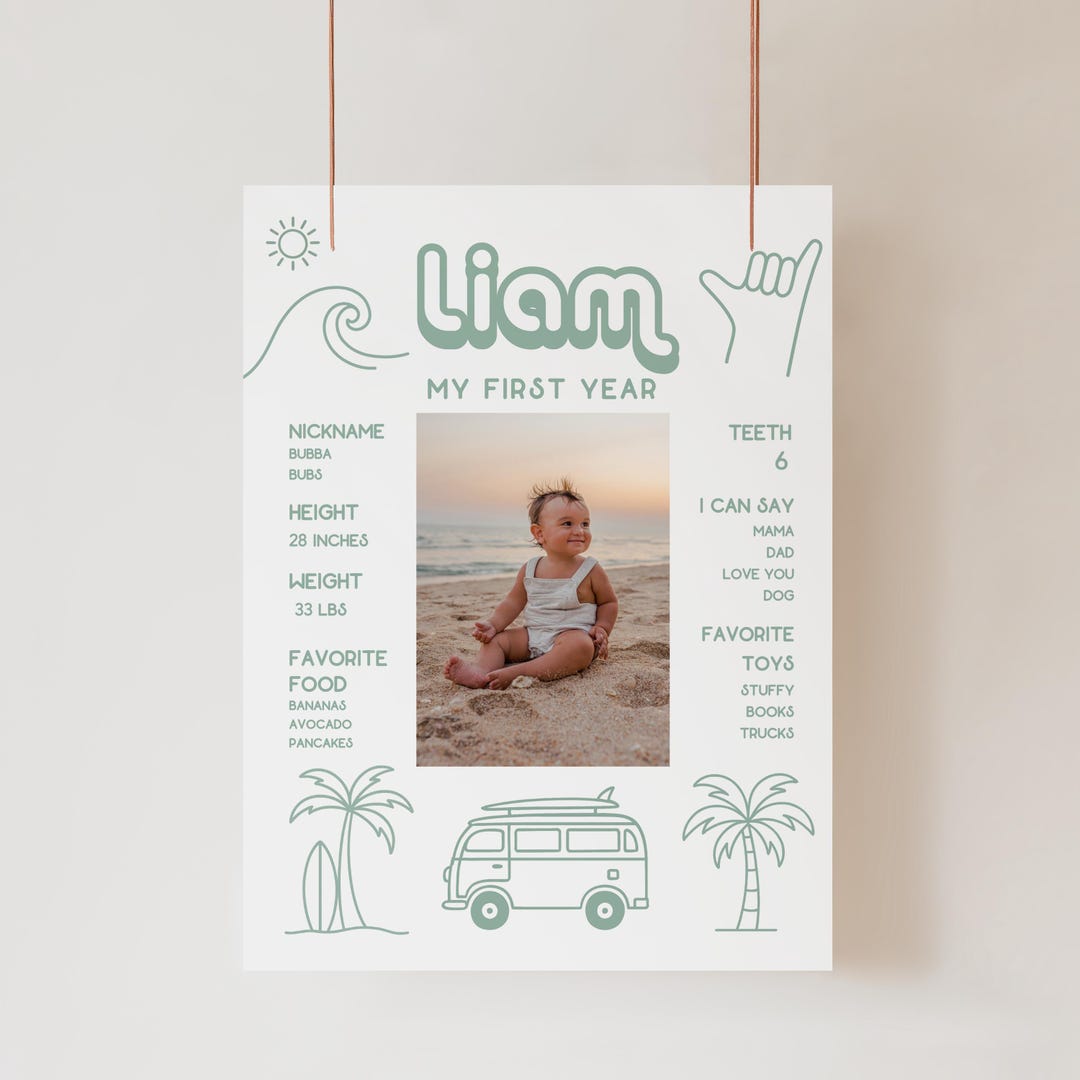 Surf First Birthday Milestone Poster Template, Editable First Year ...