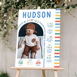 以下が含まれることがあります： 青色の「HUDSON」という名前が入ったイーゼル上のパーソナライズされたサイン。サインには赤ちゃんの写真、インチとポンドの測定値、お気に入りのリストが含まれています。サインはカラフルなストライプで装飾されています。