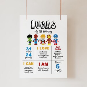May include: A colorful birthday poster with a superhero theme. It features a boy named Lucas, who is 31 inches tall and 24 pounds. The poster lists his favorite foods, activities, and personality traits.