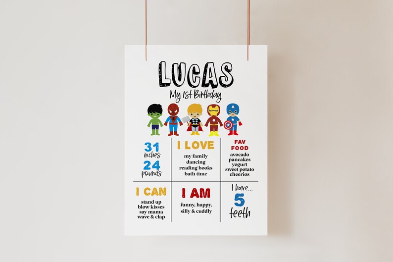 May include: A colorful birthday poster with a superhero theme. It features a boy named Lucas, who is 31 inches tall and 24 pounds. The poster lists his favorite foods, activities, and personality traits.