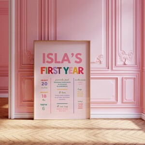 May include: A framed print with the text "ISLA'S FIRST YEAR" in colorful letters. The print includes Isla's height (20 inches), weight (18 lbs), and favorite things like banana pancakes and blueberries. The background is a pink wall.