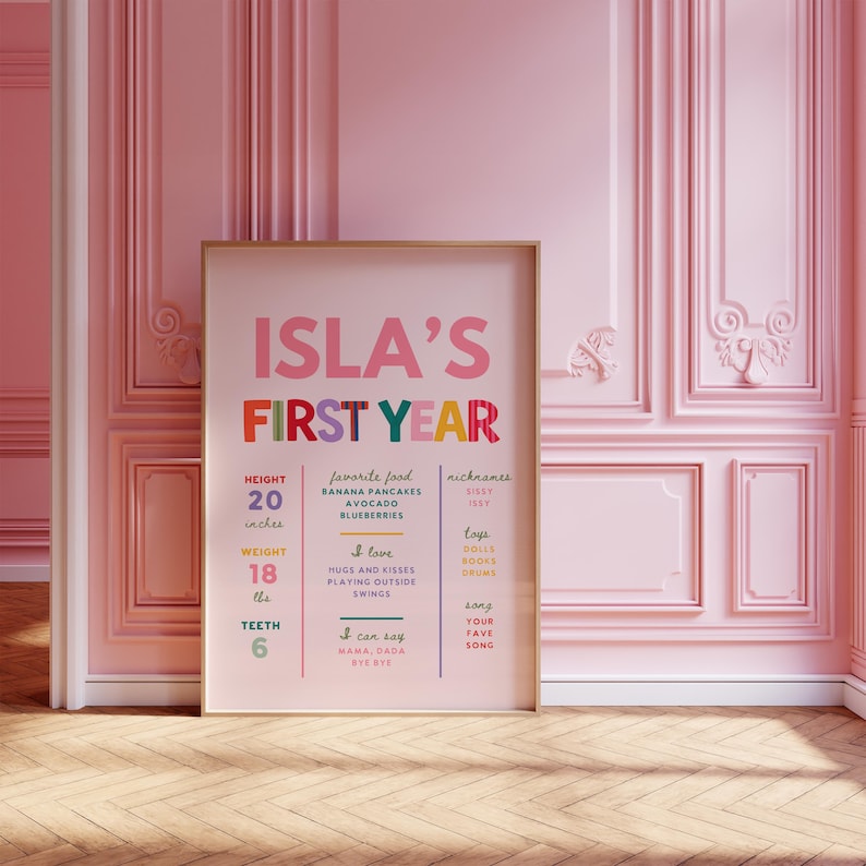 May include: A framed print with the text "ISLA'S FIRST YEAR" in colorful letters. The print includes Isla's height (20 inches), weight (18 lbs), and favorite things like banana pancakes and blueberries. The background is a pink wall.