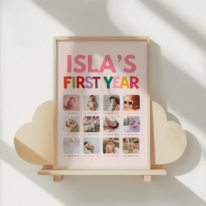 Retro Girls "Girls Just Wanna Be One" Birthday Bundle (Canva Templates) 301 image 16