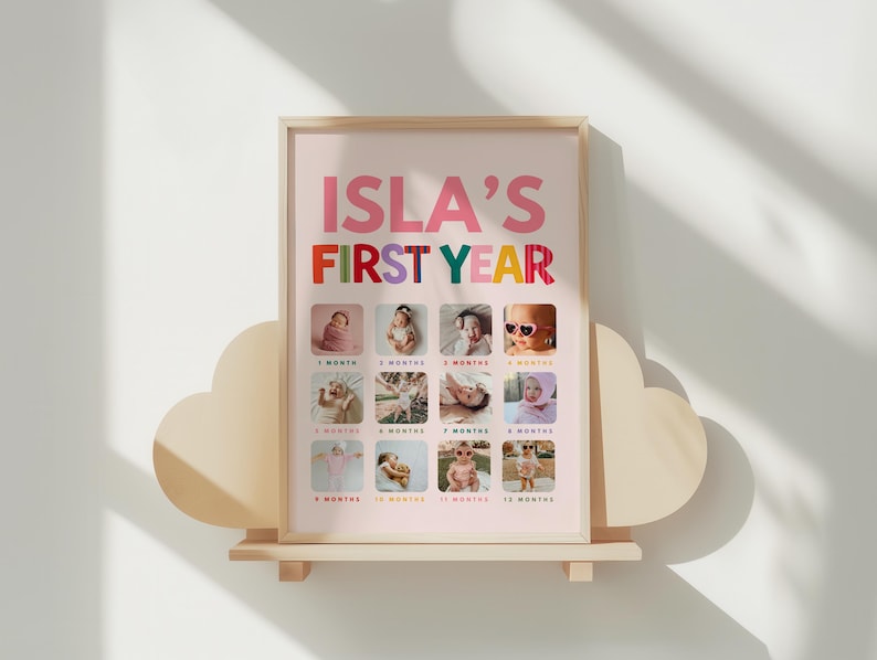 Retro Girls "Girls Just Wanna Be One" Birthday Bundle (Canva Templates) 301 image 16