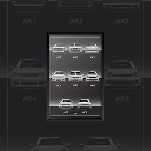 Volkswagen GTI Generation Poster