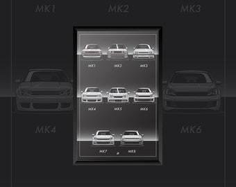 Volkswagen GTI Generation Poster