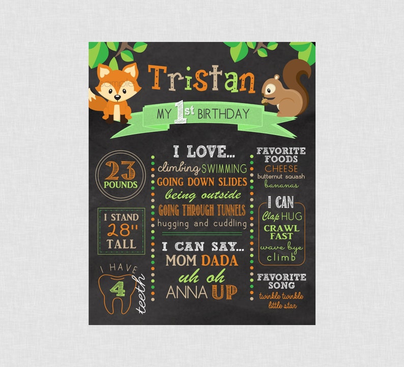 Camper Fox Woodland First Birthday Chalkboard Printable Forest Animals Birthday Chalkboard Sign Chalkboard Poster Woodland Birthday