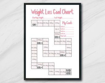 Weight Loss Chart Printable