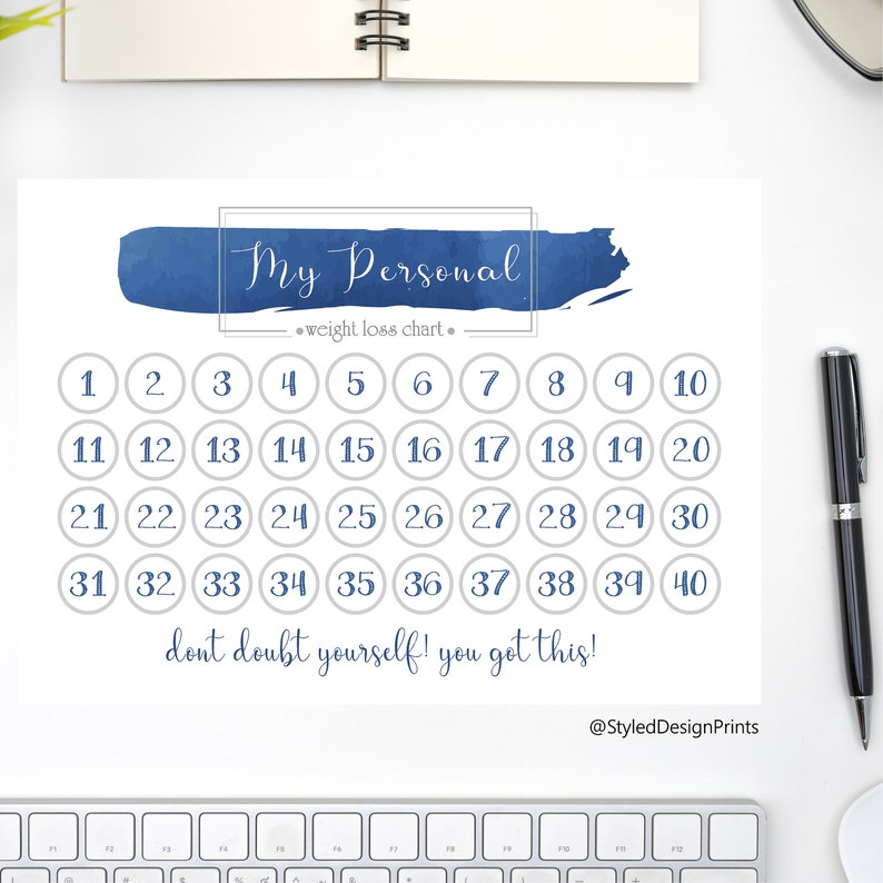 Weight Loss Tracker Printable Coloring Page Etsy