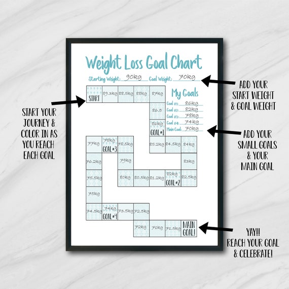Printable Weight Chart Tracker