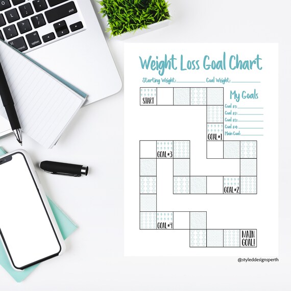 Wow weight loss cost