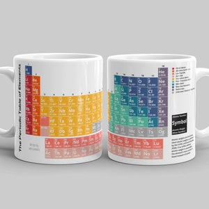Tasse mit Periodensystem der Elemente, lustiges Chemie Geschenk für Studenten, Lehrer und Forscher der Wissenschaft