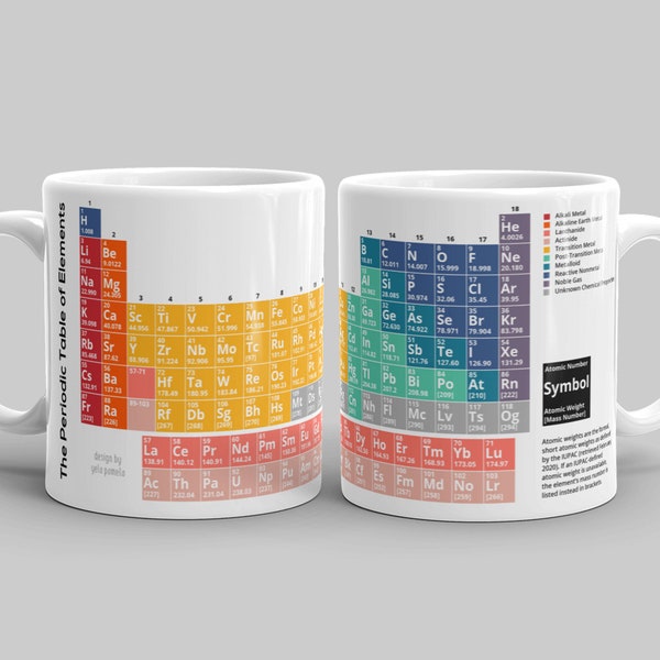 Periodic Table of Elements Mug, Fun Chemistry Gift for Science Students, Teachers and Researchers