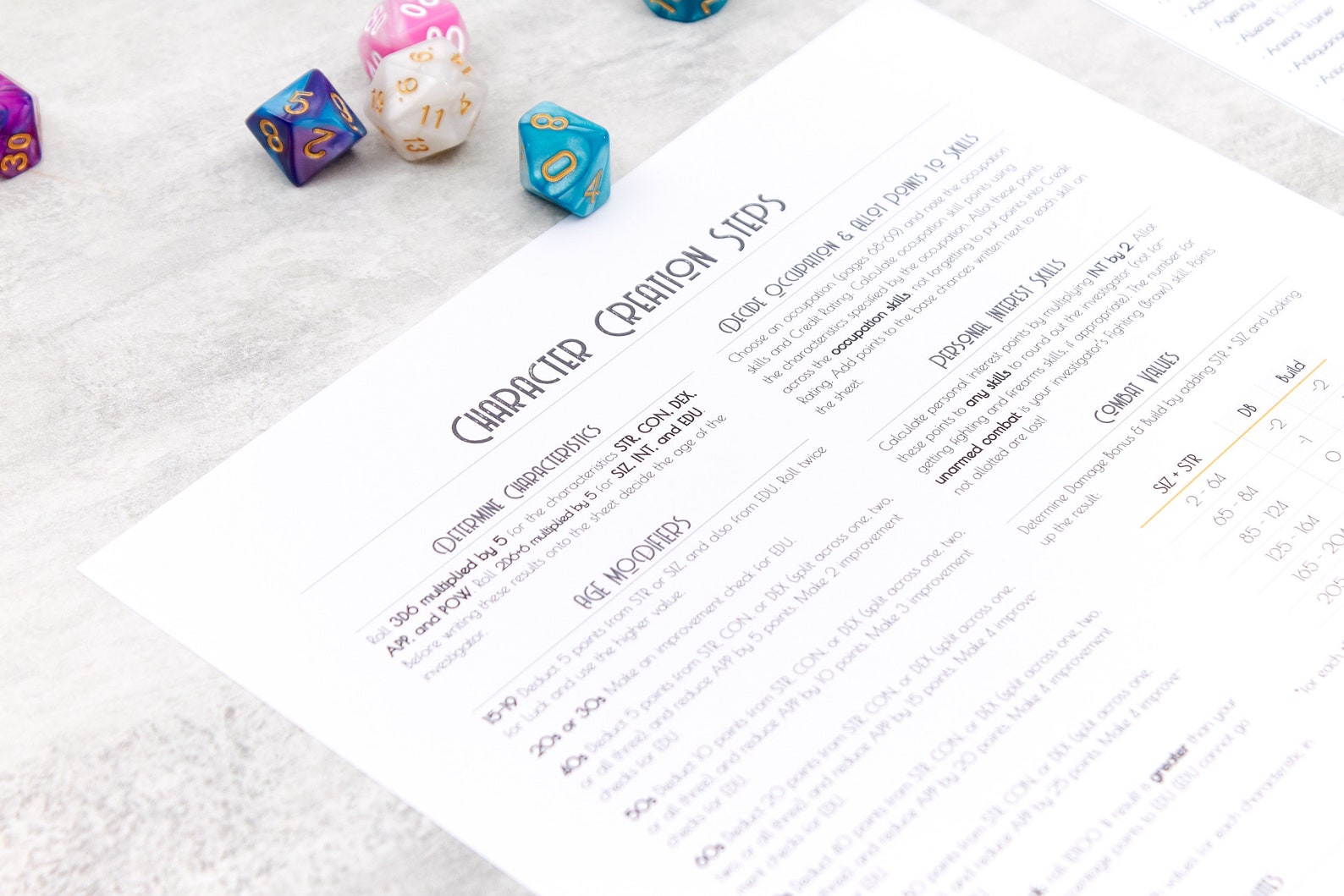 Call of Cthulhu Character Sheet 7th Edition Fillable PDF | Etsy