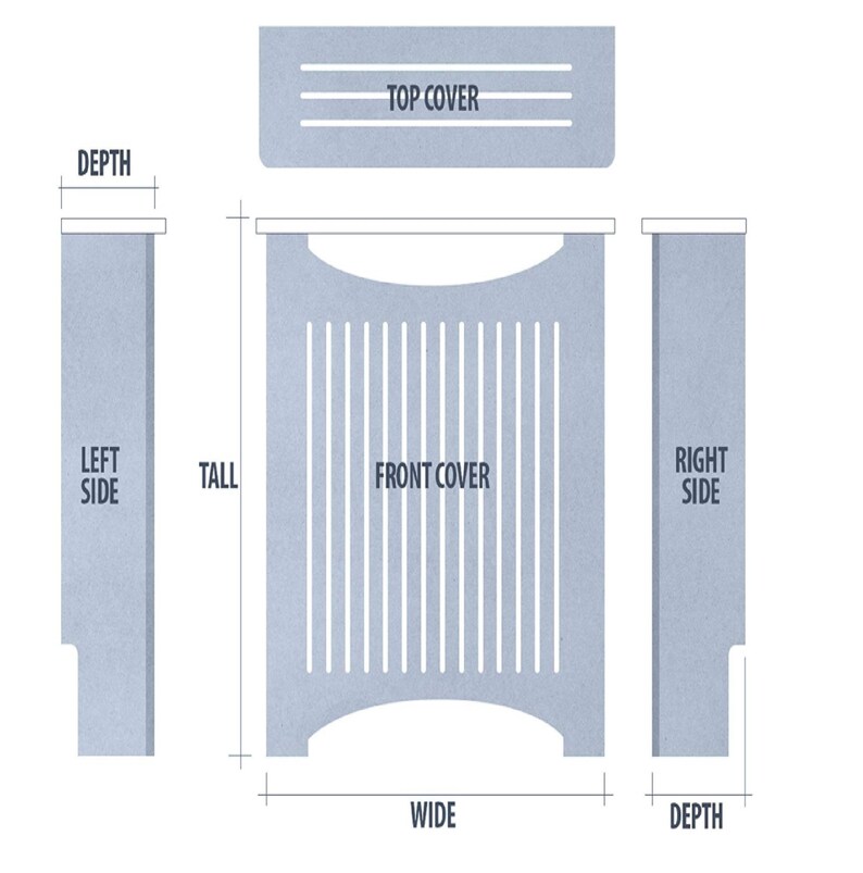 PVC Radiator Cover KIT Choose Your Sizemd12 . Panels ONLY. Etsy