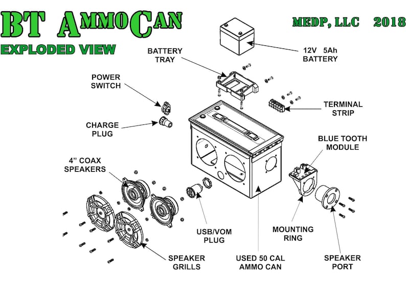 You supply the 50 caliber Ammo Can. Detailed instructions with full size templates Battery Powered BlueTooth Speaker Kit with Voltmeter
