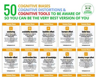 Cognitive Biases Poster, 50 Distortions & Tools, Learning Development (Digital Printable)