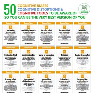 May include: A colorful infographic poster with 50 cards, each featuring a different cognitive bias, distortion, or tool. The cards are arranged in a grid pattern and are color-coded by category. The poster is titled "50 Cognitive Biases, Cognitive Distortions & Cognitive Tools to be Aware of So You Can Be the Very Best Version of You".