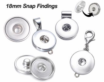 Findings