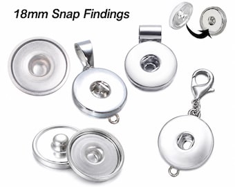 Findings