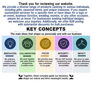 May include: An informational graphic titled KEY CONCEPTS featuring five vertical columns with icons and text. The columns represent Innovation, Collaboration, Focus, Integrity, and Impact, each with a brief description of the core business values.