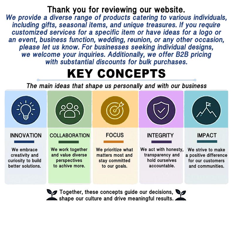 May include: An informational graphic titled KEY CONCEPTS featuring five vertical columns with icons and text. The columns represent Innovation, Collaboration, Focus, Integrity, and Impact, each with a brief description of the core business values.