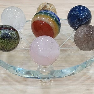 Glass Sphere Stand