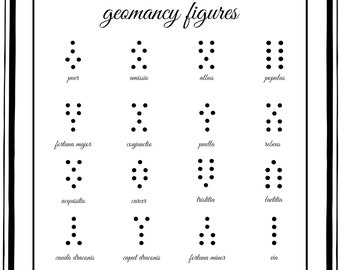 Geomancy Reference Tables PDF
