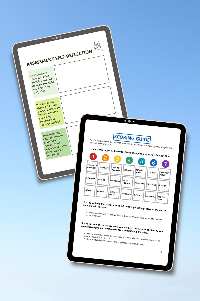 May include: A self-reflection assessment guide with a scoring guide. The guide includes a rating scale from 1 to 7, with descriptions for each level, such as "Strongly Disagree" to "Strongly Agree". The guide also includes instructions on how to calculate a percentage score for each domain.