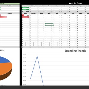 May include: A screenshot of a budgeting dashboard with a pie chart showing expense breakdown, a table showing monthly and yearly income and expenses, and a line graph showing spending trends.