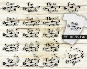 Paquete SVG de hitos del bebé: desde recién nacido hasta el primer año (descarga digital)