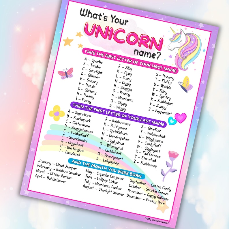 Whats Your Unicorn Name Party Game for Kids, Fantasy Label Generator ...