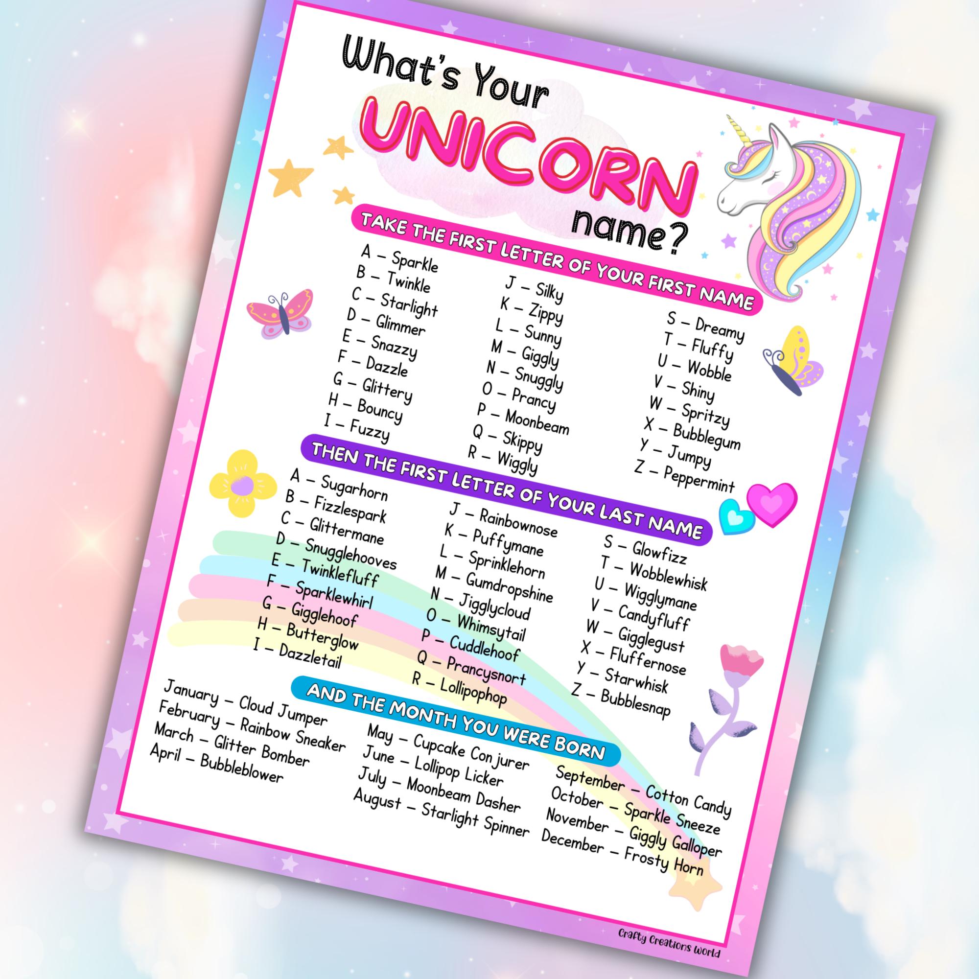 Whats Your Unicorn Name Party Game for Kids, Fantasy Label Generator ...