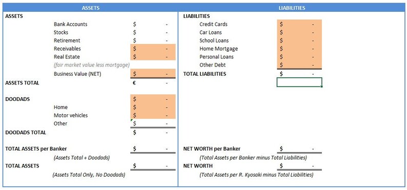 personal balance sheet and cash-flow statement and calculating net worth