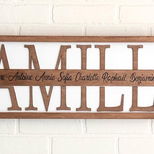 Family, home decoration, family decoration, mom gift, farmhouse, wooden sign, hand painted, wooden poster, wooden decorations, wood style