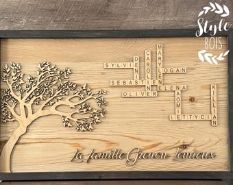 Farmhouse, family decor, genealogy tree, family tree, wooden sign, engraving, wood decorations, home decor, wood style