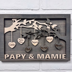 Mom, mom gift, grandparents gift, family, farmhouse, wooden sign, laser engraving, wooden decorations, home decoration, wood style