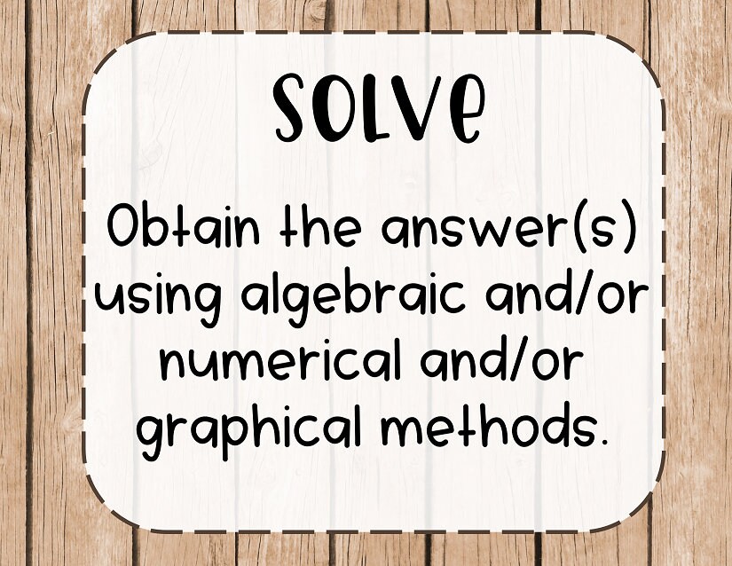 IB MYP Command Term Posters Printable Posters International