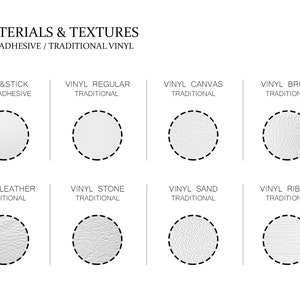 Op de afbeelding: Een grafiek met verschillende soorten vinylmaterialen en texturen voor knutselprojecten. De grafiek bevat peel-and-stick zelfklevend vinyl, regulier vinyl, canvas vinyl, borstelvinyl, ledervinyl, steenvinyl, zandvinyl en geribbeld vinyl.