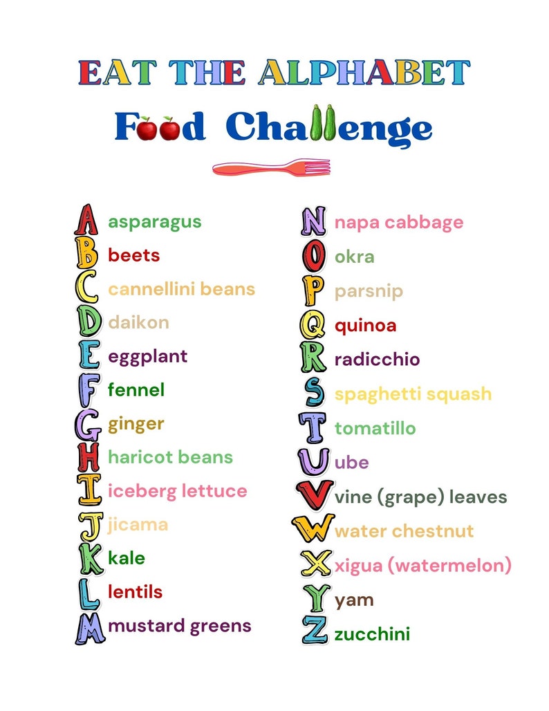 A-Z healthy food list. Eat the Alphabet A-Z food challenge.