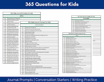 365 spunti per il diario giornaliero dei bambini: domande di scrittura (download PDF)